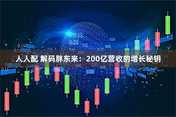 人人配 解码胖东来：200亿营收的增长秘钥